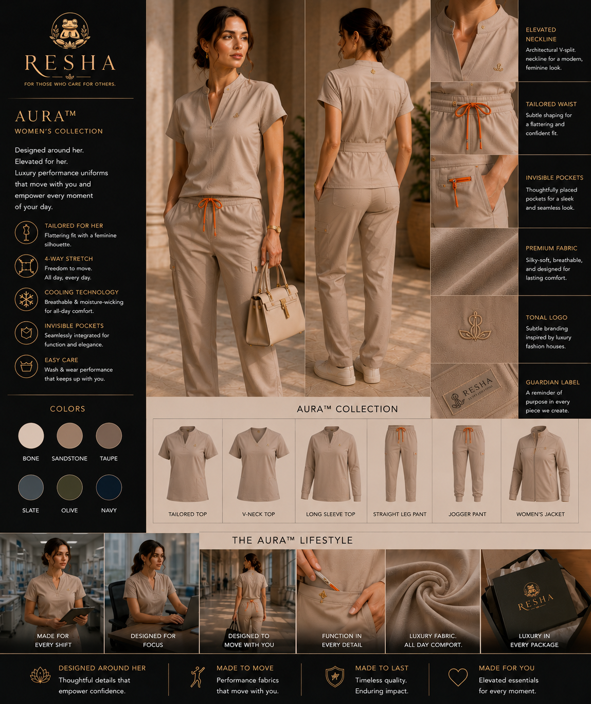 Aura™ lookbook chapter