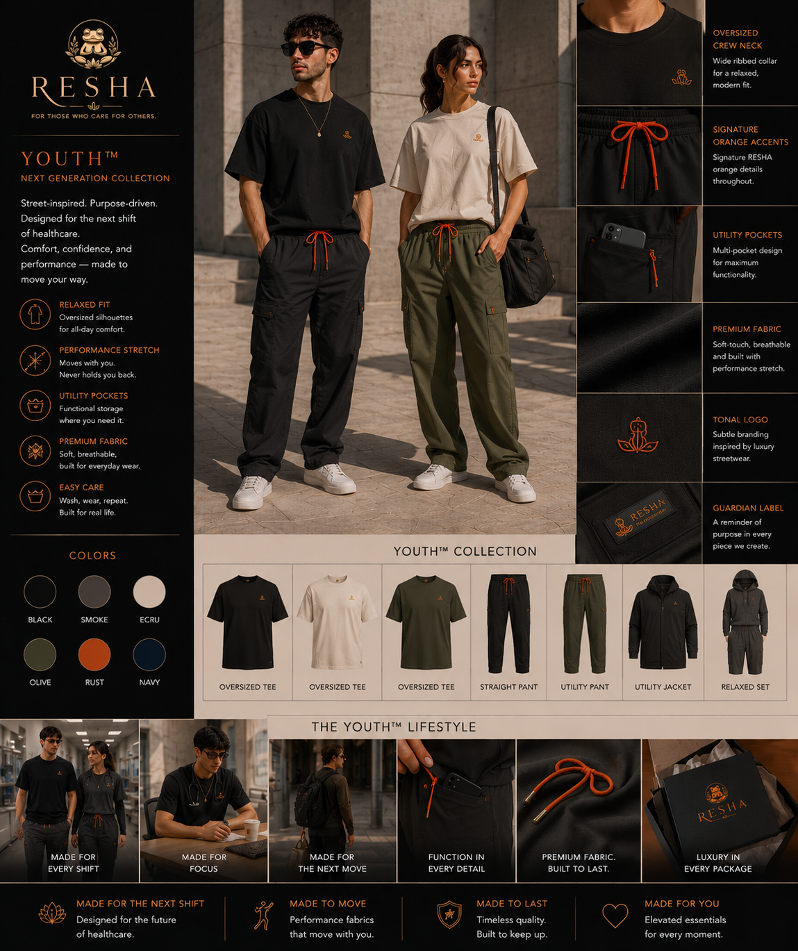 Youth™ lookbook chapter